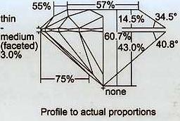 B-proportions.JPG