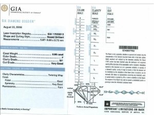 030309 gia.JPG