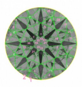 vfoverlayHuge_Infinity_538_31facets.jpg