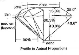 Shamun round dimensions.jpg