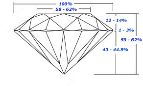 perfectcut1.jpg