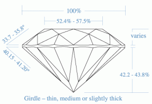 idealcut_web_large.gif