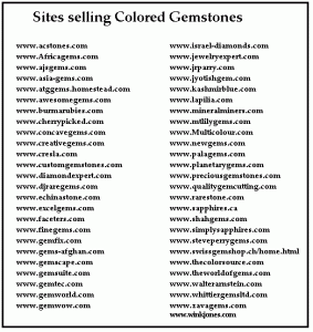 gemsitechecklist.gif