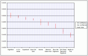 ideal_chart2.gif