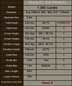 SARIN_GIA17550533.jpg