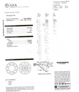 Cert 1.06 Round.jpg Cert 1.06 Round.jpg