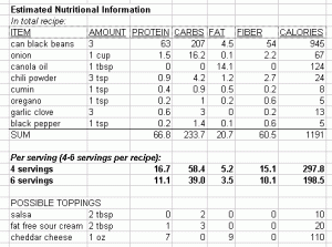 black bean soup nutrition.gif