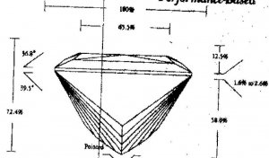 AGS Cert for 1.03 ct.jpg