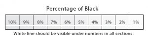 BrightnessChart.jpg
