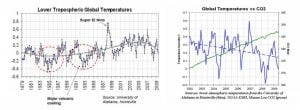 globaltemps224.jpg