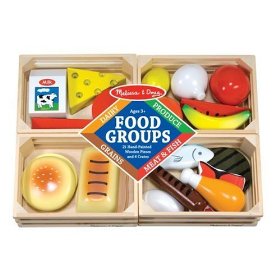 MDfoodgroups.jpg