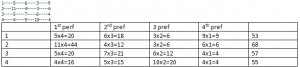 round selection table2.jpg