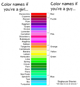 doghouse_color_wheel_altered.png doghouse_color_wheel_altered.png