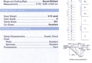 adviceNeeded-cert.jpg