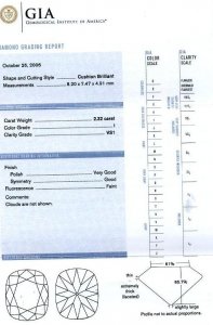 2.32 Cert.JPG