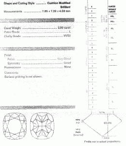GIA205LVVS2b.gif GIA205LVVS2b.gif