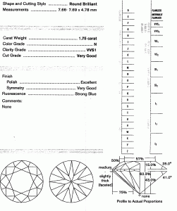 GIA175NVVS1.gif