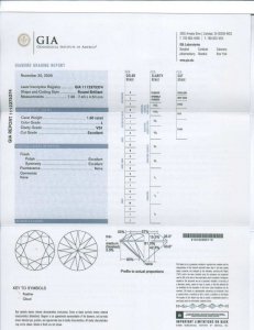 steph150cert.jpg