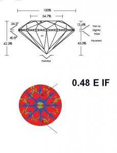 0.48-E-IF.jpg