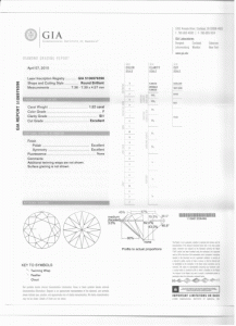 GIA Cert 1.52ct F SI1.gif