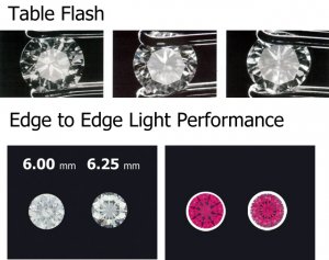 flash-versus-e2eperf.jpg