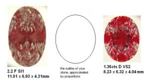 threeOvals.JPG