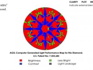 AGS Perf Map 1.jpg AGS Perf Map 1.jpg