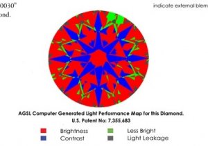 AGS Perf Map 2.jpg AGS Perf Map 2.jpg