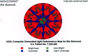 AGS Perf Map 4.jpg AGS Perf Map 4.jpg