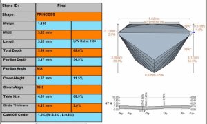 SuzyQZ SARIN After 1.13 ct.jpg