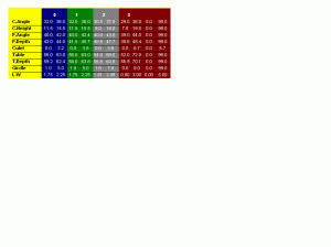 chart.gif chart.gif