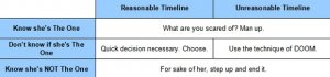 Ultimatum-Matrix_620.jpg