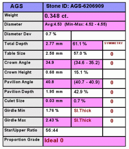 Sarin report12345.gif