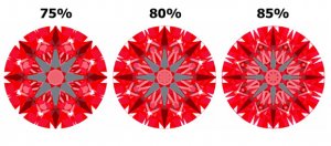 lgf758085percent.jpg