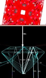princess cut table leakage.jpg
