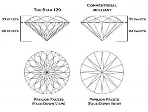 A-star129Wireframe.jpg