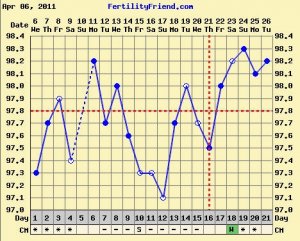 Aprilchart.jpg