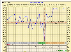 chart_acupuncture.png