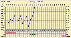 june chart.JPG