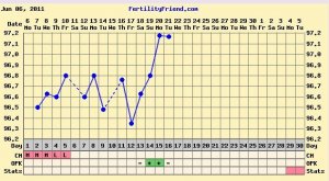 june chart.JPG
