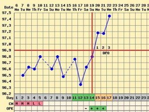 june chart.JPG