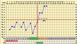 june chart.JPG