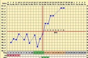 june chart.JPG