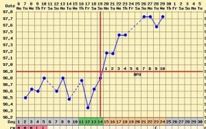 june chart.JPG