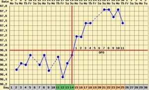 june chart.JPG