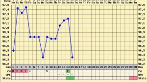 July chart.JPG