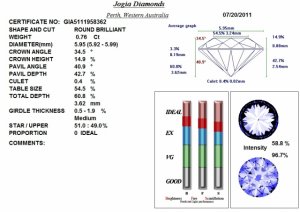 GIA5111958362-ft.jpg