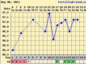 july chart.JPG july chart.JPG
