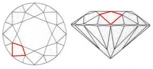 Bezel Facet.jpg