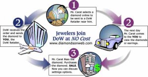 DOW.jpg